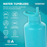 New Retail $60+ Monster Size FAHRMOSIS 64OZ Insulated Water Bottle with Strap Stainless Steel Sports Water Bottle with 3 Lids (Straw, Chug and Flip Lid) Half Gallon Water Jug - Teal (Print)