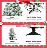 NEW IN BOX Retails $180, Costway 7.5-ft Flocked Artificial Christmas Tree, Unlit, 1346 snow flocked tips