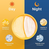 NEW Sealed SPODARE Day/Night Cream Set, Anti-Wrinkle Hydrating Day Gel with Vitamin C, Firming Renewal Night Cream with Vitamin A, 2-in-1 Anti-Aging Duo for All Skin Types, 2 * 1.7 Fl Oz, BB: 08/28