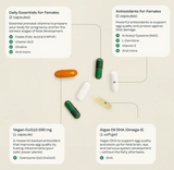 NEW Retails $65, The Power Prenatal for Females, Prenatal Vitamins + Dha + Antioxidants