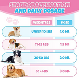 NEW Liquid Collagen for Dogs Added Natural Pet Probiotics, 2oz (60ml) Enhance Joint Supportand Mobility, Collagen for Dogs Relieve Pet Skin Allergies, Itching, Suitable for Cats and Dogs, BB: 12/27