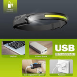The Warehouse Liquidation Auction