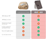 New Retails $199+ My Heatwave Black Portable Heated Throw Blanket USB Charging - 3 Heating Levels | Full Body Fast Heating & Warming | Perfect for Indoor/Outdoor Home & Travel | Size - 48” x 72”