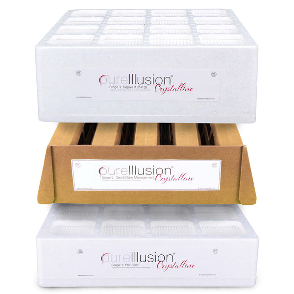 NEW Retails $401, PureIllusion Crystalline Complete Filter Set for IQAir HealthPro Series Purifiers