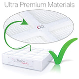 NEW Retails $401, PureIllusion Crystalline Complete Filter Set for IQAir HealthPro Series Purifiers