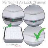 NEW Retails $401, PureIllusion Crystalline Complete Filter Set for IQAir HealthPro Series Purifiers