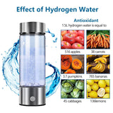 New INIOVA Aquapure Hydrating Hydrogen Water Bottle! Aquapure® purifies water, removing impurities and toxins to deeply hydrate and restore your skin's natural glow