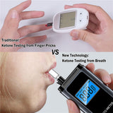 New KT005 Mems Sensor Ketone Breath Meter built in 1000 mah Li ion Battery