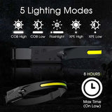 New LED Head Light Rechargeable With Sensor! Great for auto, camping, outdoors, and emergency.