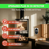 New LSENLTY Upgraded Carbon Monoxide Detector Plug in Wall, Carbon Monoxide Detectors with HD Screen&Indicator Visual&Audible Alarm, 3-in-1 CO Detector(CO Gas Meter, Temp and Humidity) for Home RV Travel
