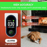 New LSENLTY Upgraded Carbon Monoxide Detector Plug in Wall, Carbon Monoxide Detectors with HD Screen&Indicator Visual&Audible Alarm, 3-in-1 CO Detector(CO Gas Meter, Temp and Humidity) for Home RV Travel