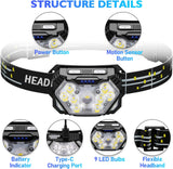 New Retails $25+ Lsnisni 9 LED Headlamp Rechargeable, 2000 Lumen Super Bright 10 Modes Motion Sensor Head Lamp with White Red Light, Ultralight and Waterproof Headlight Flashlight with USB C Cable for Camping Hiking
