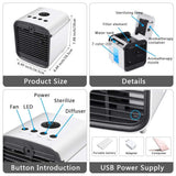 NEW Retails $80, luckypet Portable Air Cooler Conditioner Cool Cooling Fan for Home