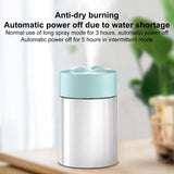 New in box! 300ml Multifunctional USB Charging Ultra Fine Mist Mini Humidifier with colour changing led light! Great for Bedroom, Kids room, Vehicle etc. Light Blue
