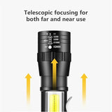 New Rechargeable LED Flashlights, Super Bright Flashlight with 4 Modes Powerful Flashlight for Camping Hiking and Emergencies