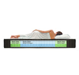 NEW OBUSFORME Comfort Series 11" Tri-Zone Spring Mattress w/quilted Bamboo Surface! Retails $749+ NOTE: Couple small marks on fabric from where plastic was damaged during transport, nothing serious!!