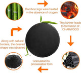 New Omved Organic Charcoal Grey Tablets for Multipurpose Use and Burning Dhoop 60 Tablets