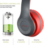 New NCR P47 5.0+ EDR Wireless Rechargeable Bluetooth Over-Ear Headphones, Foldable Headset with Mic (WHITE)