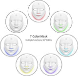 New Retails $260+ Photon Light Therapy LED Face Mask 7 Multi Colour Lights for Anti Aging, Facial Beauty Device
