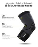 New Retail $49+ Rakiie Elbow Compression Sleeve 2 Pack, Elbow Brace for Tendonitis and Tennis Elbow, Pain Relief Elbow Brace for Men & Women, Elbow Sleeve Reduce Joint Pain for Tennis, Golfer, Workouts Black (XL)