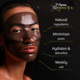 New 2 Pack 7th Heaven Renew You Detox Replenish Hydrogel Mask