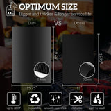 New Renook BBQ Grill Mats (2 Pcs) - Reusable Non-Stick BBQ Grill Mats for Gas/Charcoal Grill - Outdoor BBQ Cooking Mat
