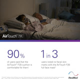 New Retails $80+ ResMed AirTouch F20 Cushion - Provides an Excellent Seal - Large. Package includes only the cushion and not the entire product