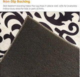 NEW Geometric Runner Rug for Hallway Area Rug Home Decor Carpet 2 FT X 20 FT Digital Printing with Non-Skid PVC Bottom for Kitchen Hallway Living Room Blacks/Greys