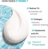 NEW Face Moisturizer Retinol Cream - Day & Night Moisturizing Cream - Neck & Neckline