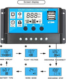 New Solar Generator with Panels | Solar System with 6000W Inverter and Panels - Complete Solar System with Battery and Inverter for Home House Shed Farm RV Boats Cevan
