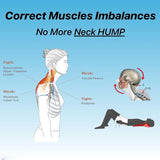 New Therapoint Trapezius Trigger Point Massager Stretcher for back &amp; neck (Orange)