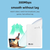 New 4G LTE MiFi TP10000 Modified Unlimited WiFi Hotspot 4G 5G Portable Router With 10000mAh Powerbank
