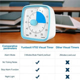 New in box! YUNBAOIT VT03 Visual Timer with Night Light 60-Minute Countdown Timer for Kids and Adults (Without Battery) - Blue