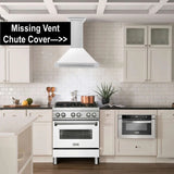 The Warehouse Liquidation Auction