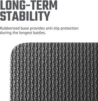 Cooler Master WR531 Wrist Rest with Low-Friction Surface, Anti-Slip Base, and Splash-Resistant Coating