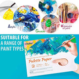 Paint Palette Pad, Ohuhu 1 Pack A4 8.3"x12" 68LB/105GSM Foundation Disposable Palette Paper Pad with Thumb Hole for Mixing Acrylic Paint Oils Watercolors Caseins Gouache-Paint Mixing Palette, Artist Gift