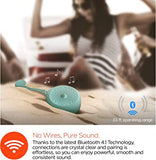 Hypergear Splash Water Resistant Speaker