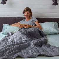 New Wayfair Tranquillity 18lb. Plush Weighted Adult Blanket in Grey, 48X72, Retails $189.99+