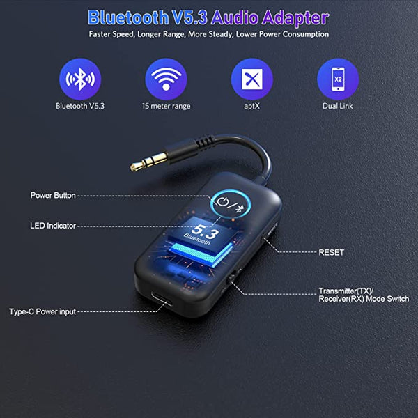 New YMOO Bluetooth 5.3 Transmitter Receiver for TV to Wireless