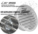 New Stainless Steel Air Vents, 4 Inch Round Louver Grille Cover Wall Ventilation Outlet Soffit Vents with Built-in Screen Mesh for House (4'')