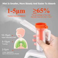 New Anobau Portable Home Use Machine for Adults and Kids, Professional Desktop Personal Vaporizer Kits with All Accessories