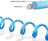 New Anti Lost Wrist Link, Upgraded Anti Lost Wristband, Toddler Leash Kid Leashes Babies Safety Harness, Velcro Wrist Belts, Toddlers Safety Strap for Travel, Boys, Girls, Child(2M, 6.56ft, Blue)