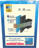 New Aqua-Tech Ultra Quiet Power Filter, for Aquariums 20-40 Gallons