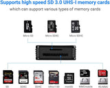 New SD Card Reader, atolla USB 3.0 Portable Micro SD Card Reader, 2-in-1 USB-C [Thunderbolt 3] Memory Card Reader for SDXC, SDHC, SD, MMC, RS-MMC, Micro SDXC, Micro SD, Micro SDHC Card and UHS-I Cards