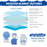 New Marvel Avengers Kid's 5lb Weighted Blanket Guardians of the Galaxy, Ages 6+