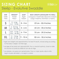 Bbluv - Sleep - 3-in-1 Evolutive Swaddle with Removable Sleeves - Safe Transition Bag Small, up to 13 lbs!