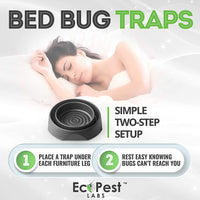 New in box! Bed Bug Interceptors - 12 Pack | Bed Bug Blocker (Pro) Interceptor Traps (Black) | Eco Friendly Insect Trap for Bed Legs | No Chemicals or Pesticides | Monitor, Detector, and Trap for Bed Bugs