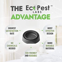 New in box! Bed Bug Interceptors - 12 Pack | Bed Bug Blocker (Pro) Interceptor Traps (Black) | Eco Friendly Insect Trap for Bed Legs | No Chemicals or Pesticides | Monitor, Detector, and Trap for Bed Bugs