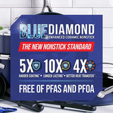 New Blue Diamond Cookware Diamond Infused Ceramic Nonstick 8" Frying Pan Skillet, PFAS-Free, Dishwasher Safe, Oven Safe, Blue