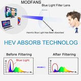 MODFANS Black Light Shield Computer Reading Glasses 0.75 for Women Anti Blue Light UV Protection Classic Round Frame Low Color Lens, 0.75, Black